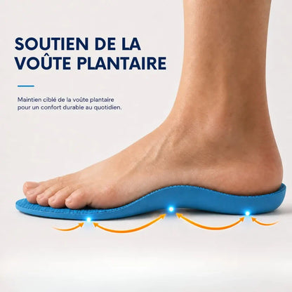 Semelles Confortables
